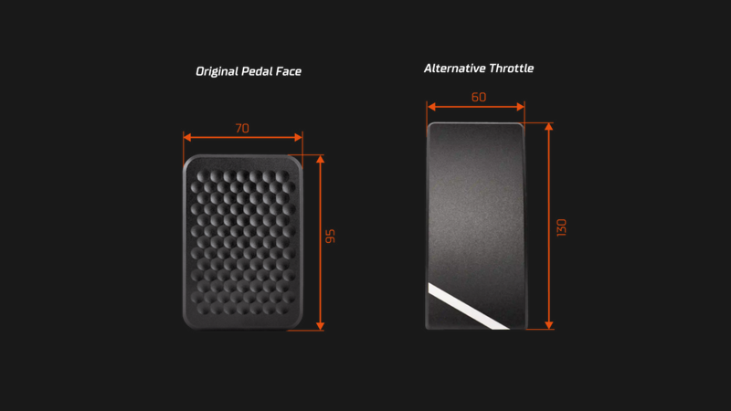 Simucube ActivePedal スロットル ペダル フェースプレートThrottle Pedal Face Plate - dele.io